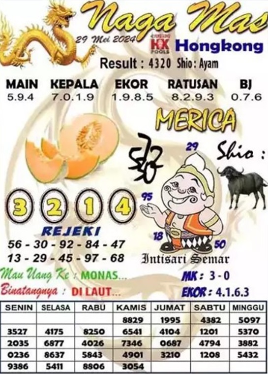 syair hk vip